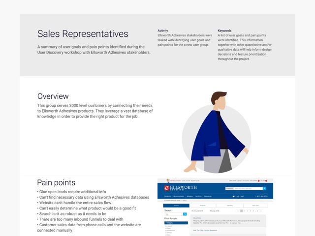 Expertise Alliance — personas