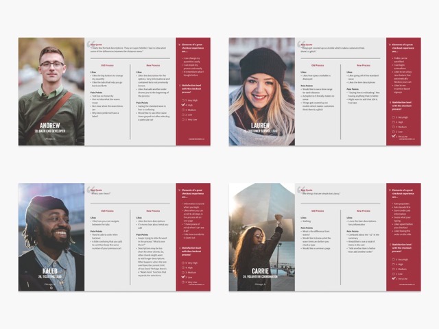 EventSprout — personas