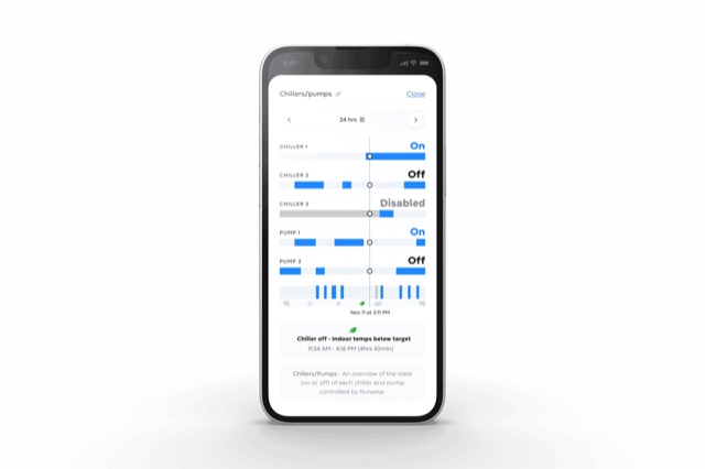 Runwise — chillers and pumps