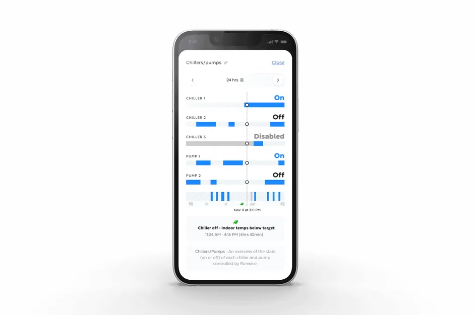 Runwise — chillers and pumps