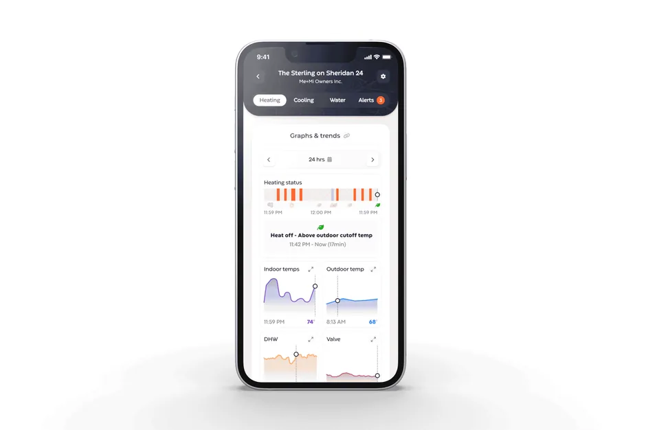 Runwise — graphs and trends