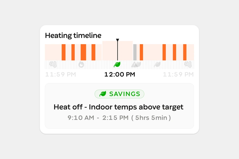 Runwise — heating timeline