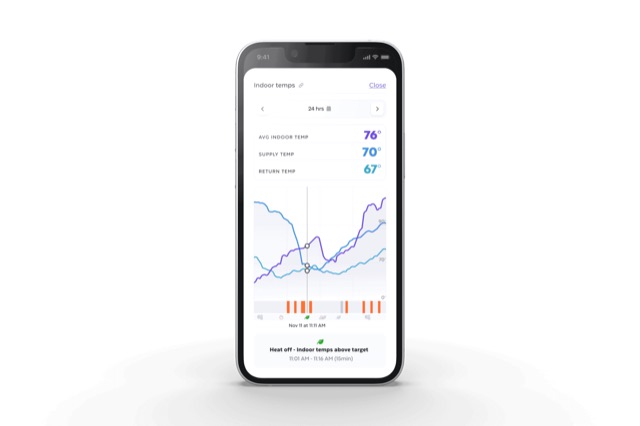 Runwise — indoor temperatures