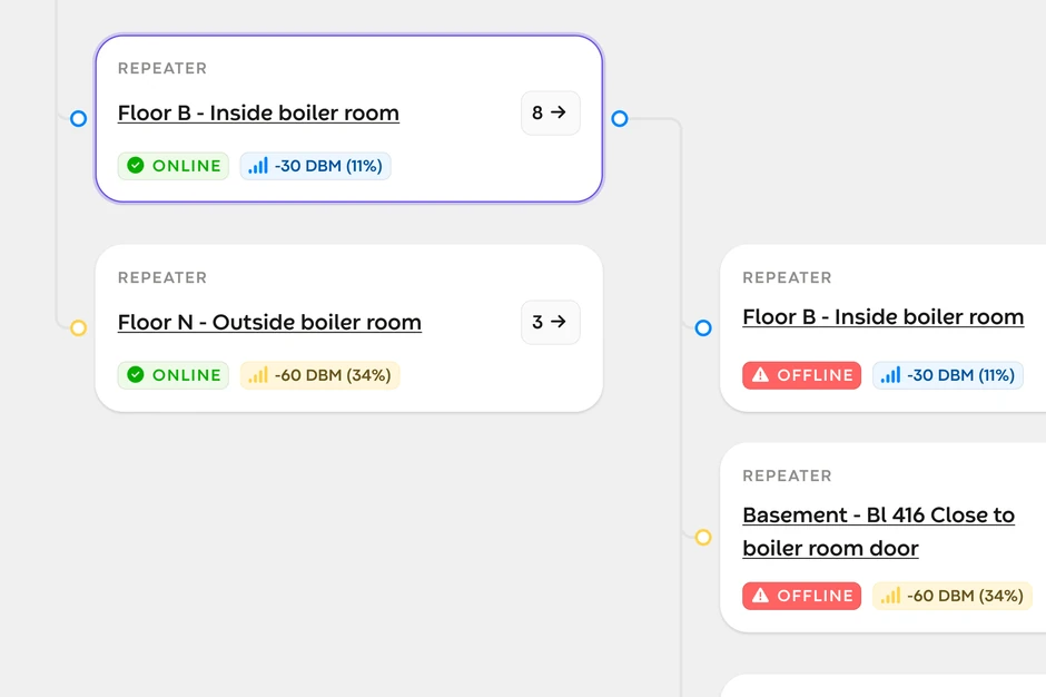 Runwise — wireless network nodes